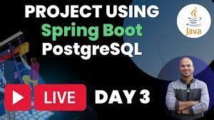 Image result for Spring Boot Navin Reddy