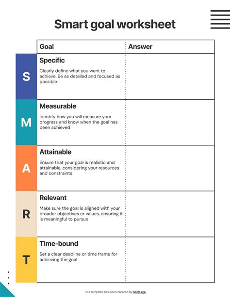 Smart Goal Worksheet Template