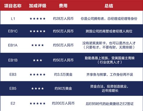 连尚网络获选上海浦东“2017年度创新创业20强” | 极客公园