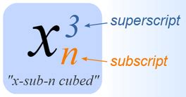 Image result for Subscript and Superscript