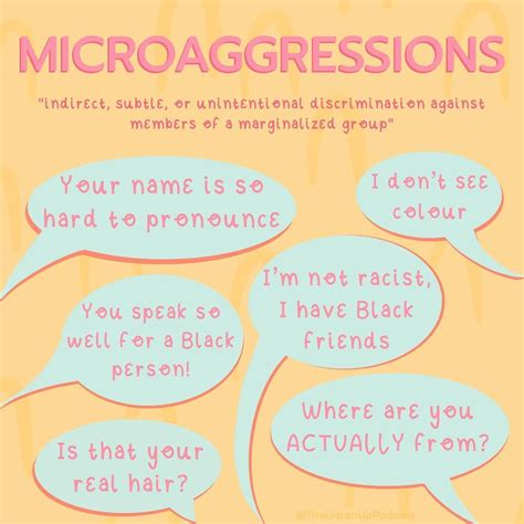 Image result for Body Language Examples at Work