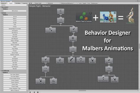 Image result for Behavior Designer
