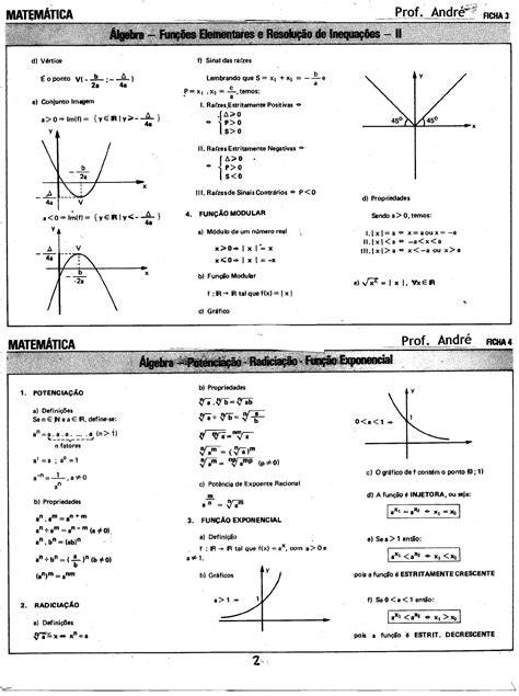 Image result for Formulas Matematicas Basicas