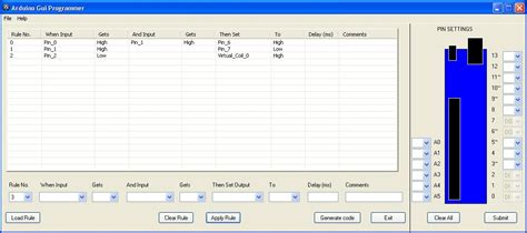 Arduino GUI Programmer 的图像结果