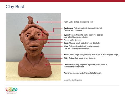 Image result for Bust Clay Tutorial