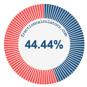 44/99 as a percent