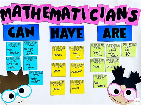 Image result for Have Math Lesson