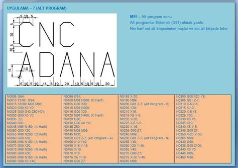 CNC Programming Layout Design 的图像结果