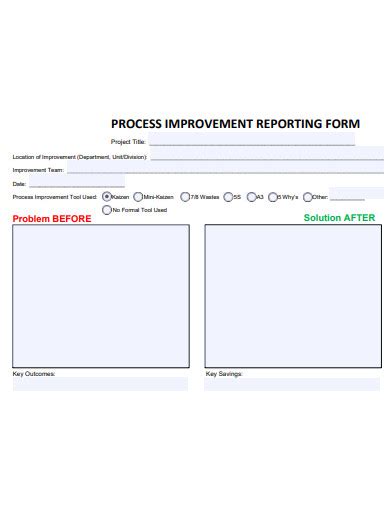 Image result for Performance Enhancement Process Form