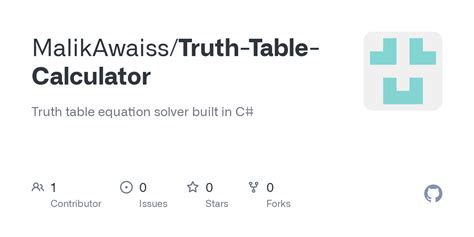 Truth Table Solver 的图像结果