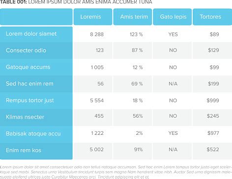 Image result for Simple DataTable Layouts