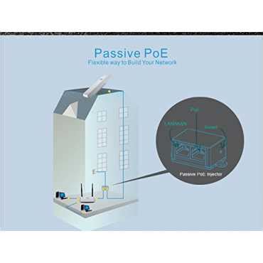 Netis WF2533 4 Ports 300Mbps Wireless N Router Price in India, Specs ...