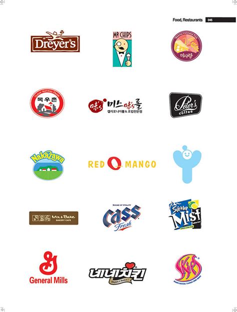 餐饮连锁设计 餐饮加盟 品牌设计 平面设计 品牌策划 品牌营销 品牌推广 品牌宣传