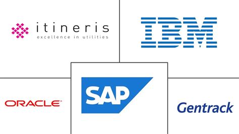 Customer Information System Software 的图像结果