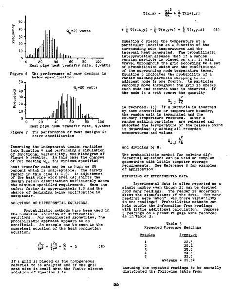Probabilistic Design 的图像结果