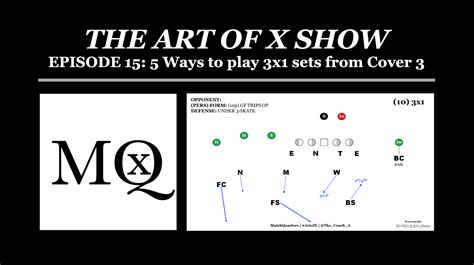Art of X Show: Cover 3 - by Cody Alexander - MatchQuarters