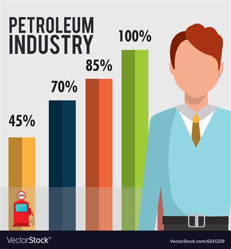 Pictures of Petroleum Industry 的图像结果