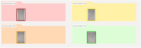 Image result for Div Size CSS