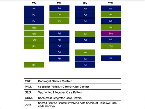 Java Integration Patterns 的图像结果