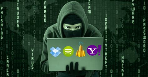 Computer Security Hacks 的图像结果