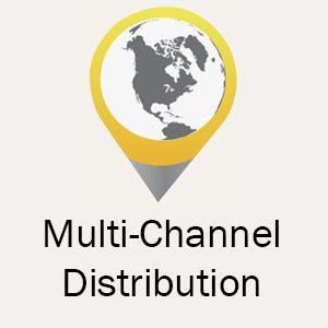 Multi Channel Distribution 的图像结果