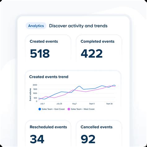 Image result for Calendly App