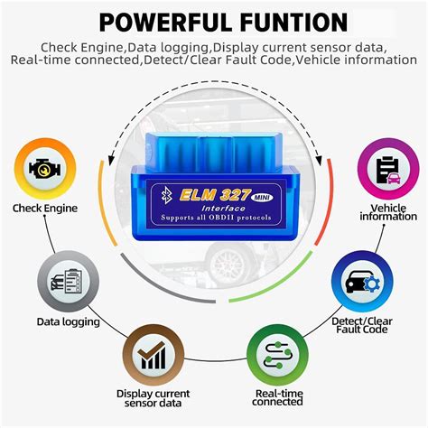 Mini Blue ELM 327 OBD II Vehicle Diagnostic Scanner | MODAXE