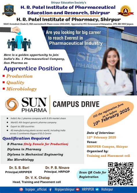 Offline Campus Interview with *Sun Pharmaceutical Industries Limited ...