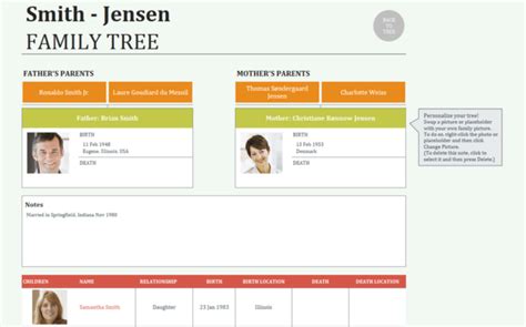 Image result for How Create Family Tree Excel