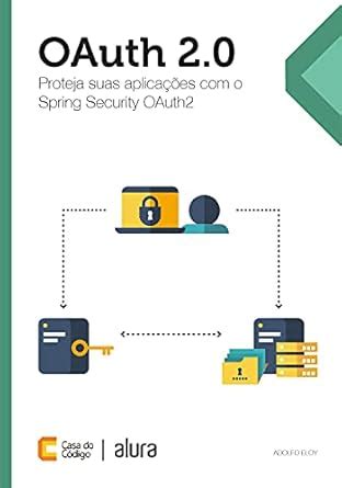 OAuth 2.0: Proteja suas aplicações com o Spring Security OAuth2 ...