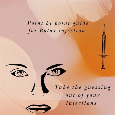 Image result for Botox Injection Guide