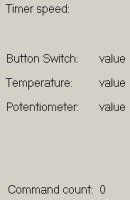 Send Data From Visual Basic to Arduino 的图像结果