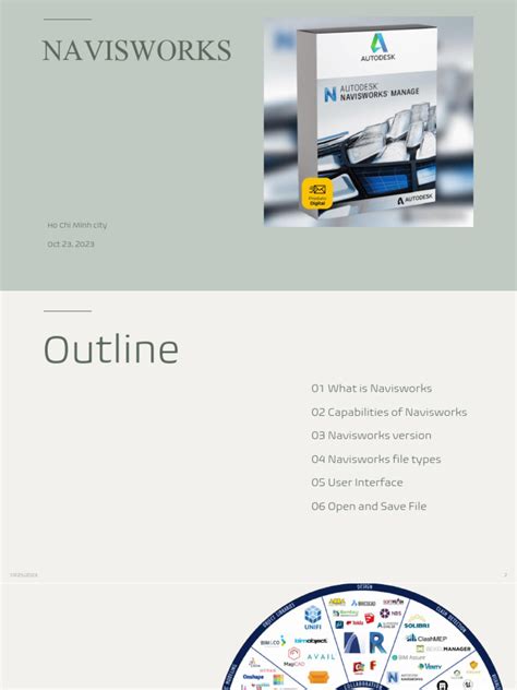 Image result for Autodesk Navisworks Tutorial