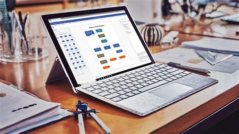 Image result for Process Mapping with Visio