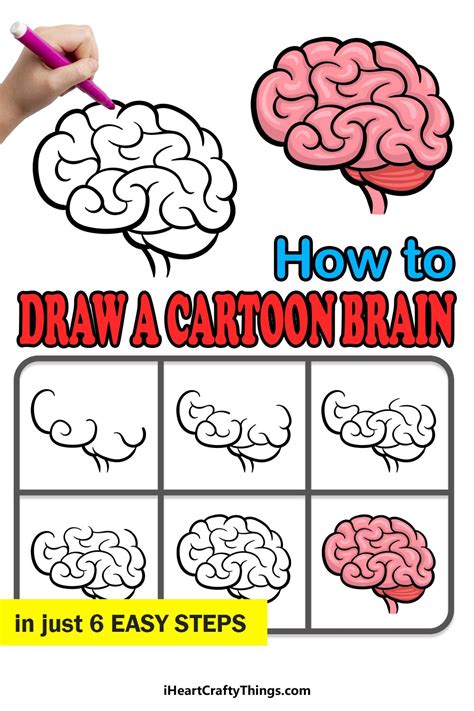 Cartoon Brain Learning 的图像结果