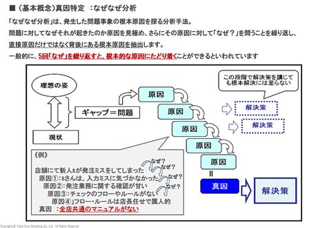 MATLAB Matrix Inversion 的图像结果