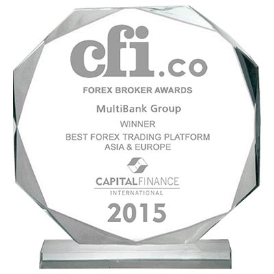 Top 10 Best Online Stock Trading Software Platforms Review 2020 - India ...