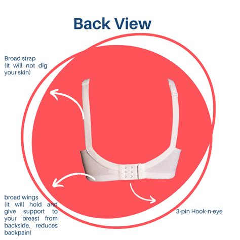What is mastectomy bra? - SUGAR SHELL