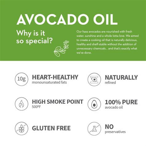 Chosen Foods Avocado Oil Nutrition Facts at Rose Braddon blog