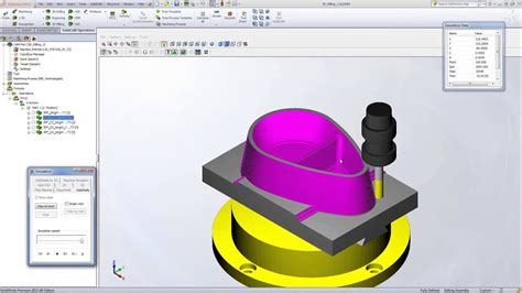 Image result for SolidCAM Modules