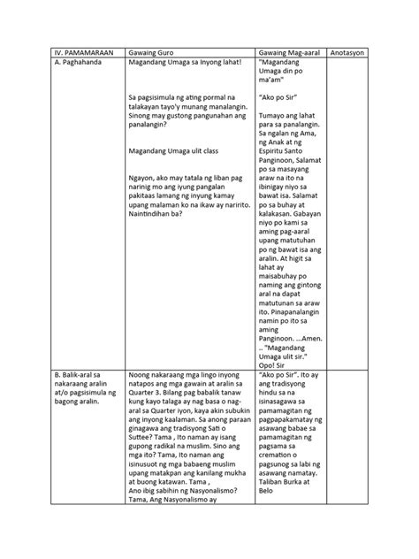 Image result for Aral Program Week 4