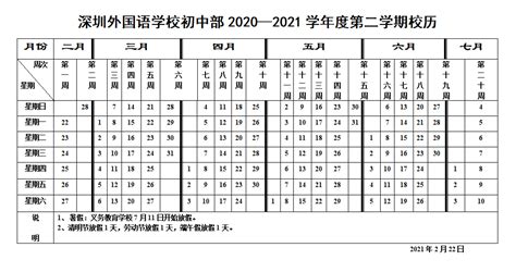 深圳“四大”2021小初招生计划公布！深外初中今年扩招至630人_腾讯新闻