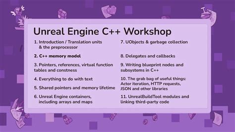 Image result for MemoryC Tutorial