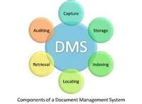 Image result for E-File Document Management System Sample