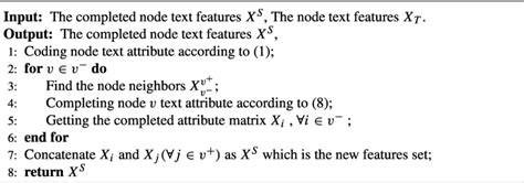 Image result for Explode Attribute Definition to Text