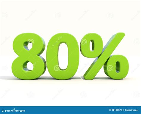 What Is The Percentage Of 80 Of 20 at Kaitlyn Corkill blog