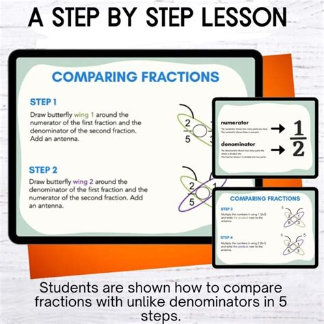Image result for How to Do the Butterfly Method Math