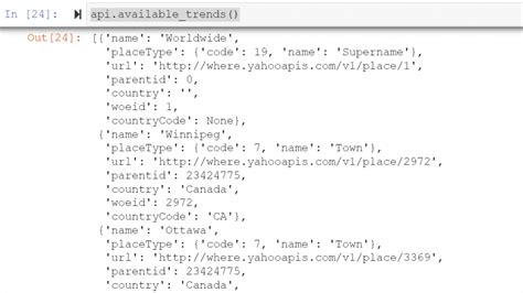 How to Extract Twitter Data Using Python 的图像结果