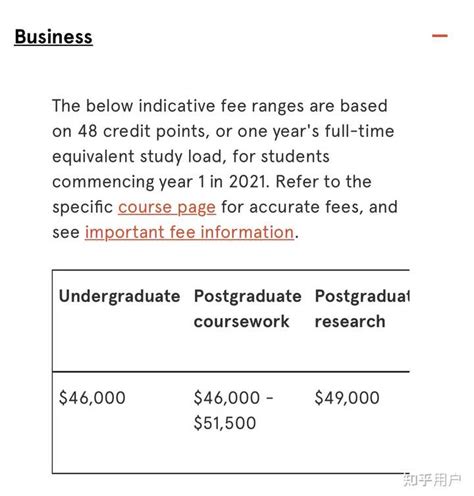 2018澳洲大学毕业生年薪及就业率权威发布_热门新闻_锦秋A-Level官网