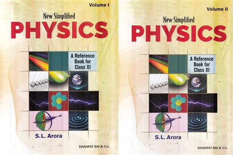 Image result for Physics Classroom